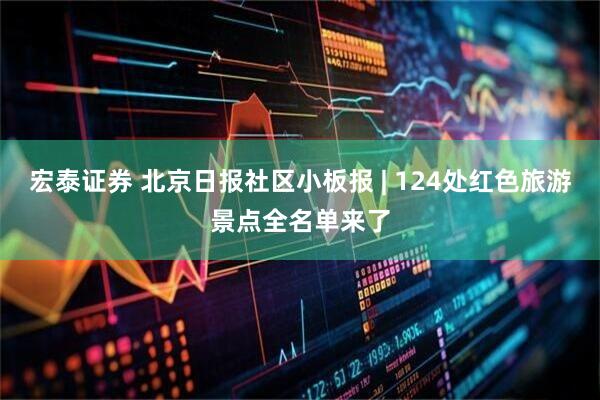 宏泰证券 北京日报社区小板报 | 124处红色旅游景点全名单来了